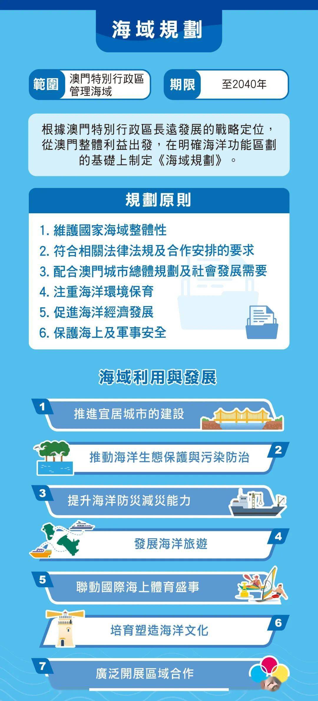 2025新澳门天天免费精准 和新澳2025精准免费大全构建解答、专家解读解释与落实与警惕虚假宣传-全面释义、专家解读解释与落实