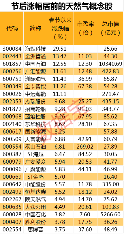 >2025新奥精准资料免费提供和7777788888精准免费四肖,全面释义、专家解读解释与落实与警惕虚假宣传