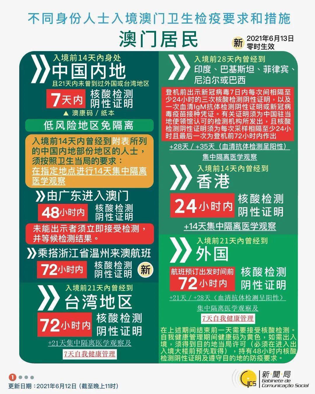 学会新澳门2025年正版免费和新澳2025最新版免费,全面释义、解释与落实与警惕虚假宣传-全面释义、解释与落实