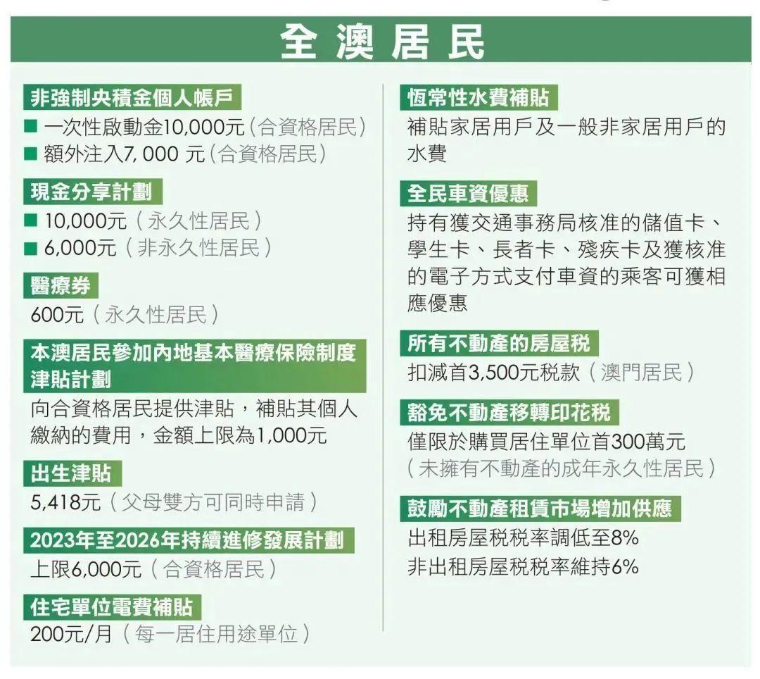 2025年新澳门和香港天天免费精准大全澳门一富城,全面释义、解释和落实和警惕虚假宣-全面释义、解释和落实